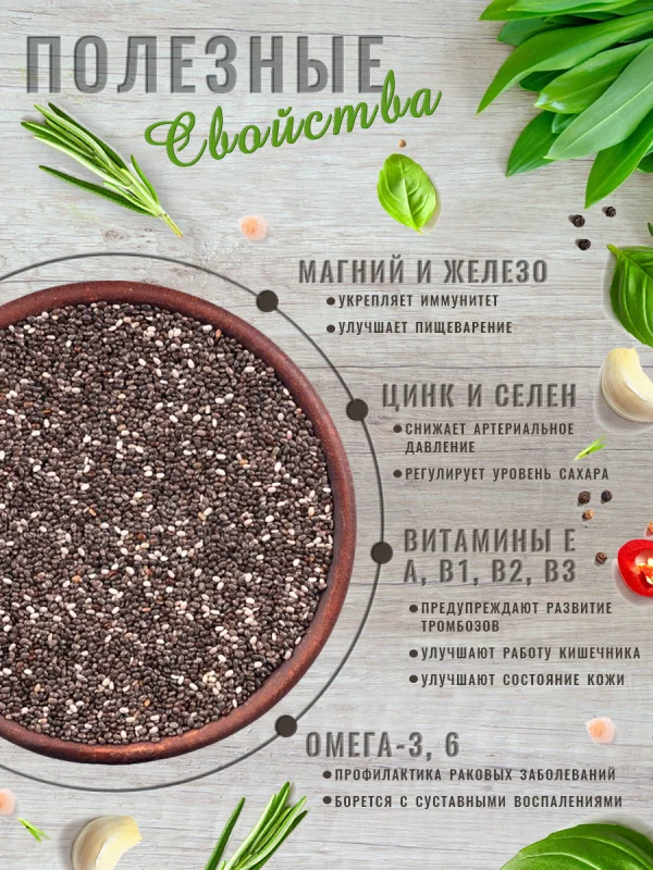 Семена чиа черные, отборные, очистка 99,9%, без ГМО, 1кг